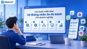 Ảnh bìa Các bước triển khai hệ thống nhắn tin đa kênh cho doanh nghiệp