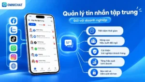Ảnh bìa Lợi ích của quản lý tin nhắn tập trung đối với doanh nghiệp